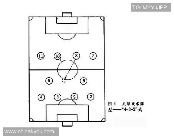 成都足球队意识表现的数据分析与战术研究探讨
